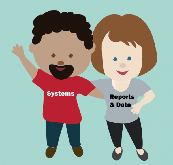 Decorative graphic showing how systems, reports, and data support each other